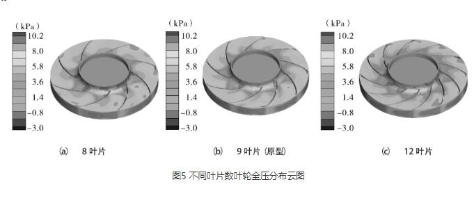 高压离心香蕉91视频APP下载