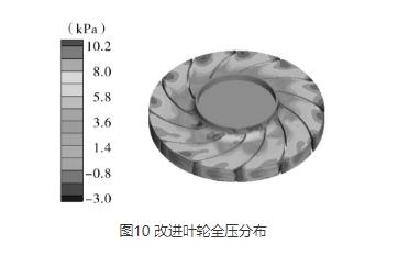 多级离心香蕉91视频APP下载