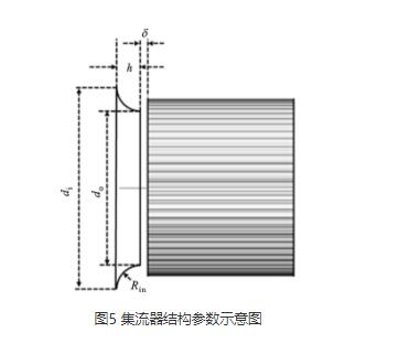 高压离心香蕉91视频APP下载
